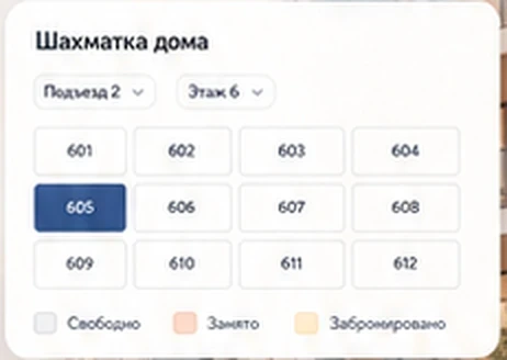 Автоматизированная шахматка дома